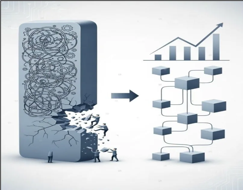 The ROI of Modernization: Achieving Sustainable Growth Through Transformation