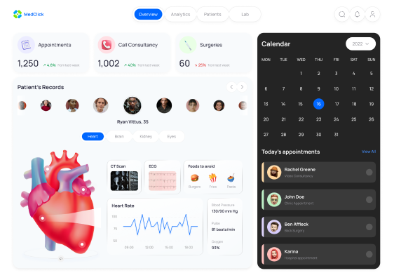 Dashboard mockup