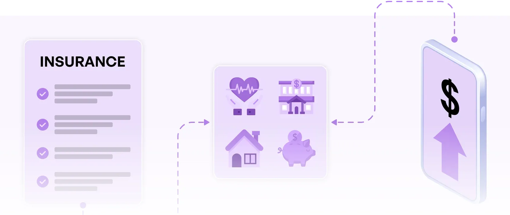 Illustration showing a checklist labeled Insurance, icons for health, bank, house, and piggy bank, connected by arrows to a smartphone displaying a dollar sign and upward arrow.